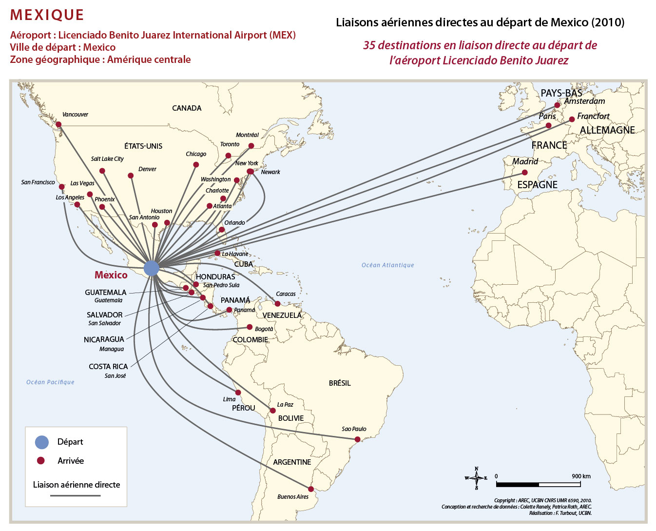 trade flows