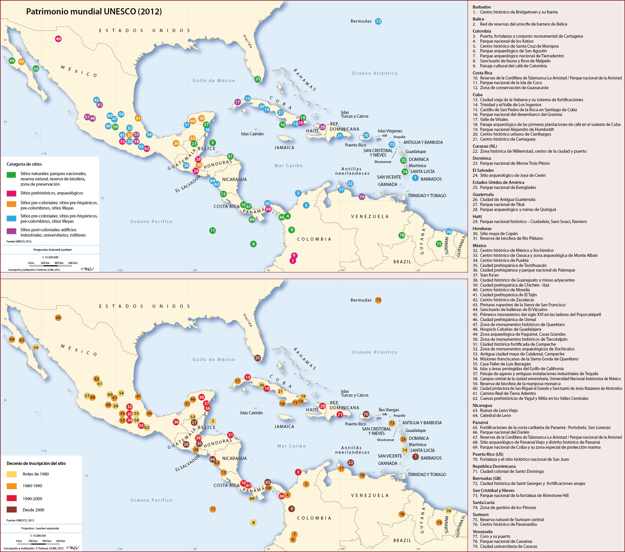 Caribbean Atlas